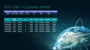 NYC-LDN Link KPIs, weekly report